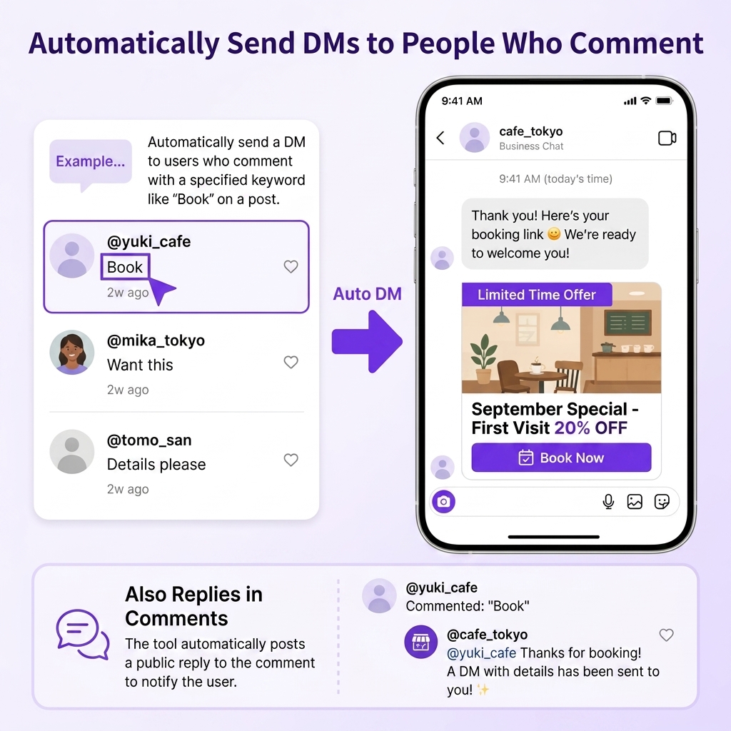 Comment & DM Auto-Reply